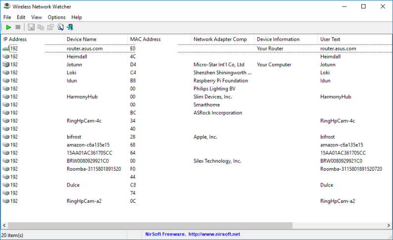 آیا کسی وای فای شما را میدزدد؟ چگونه تمام دستگاههای متصل به وای فای خود را ببینید!